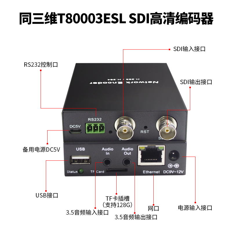 T80003ESL H.265 SDI高清编码器接口